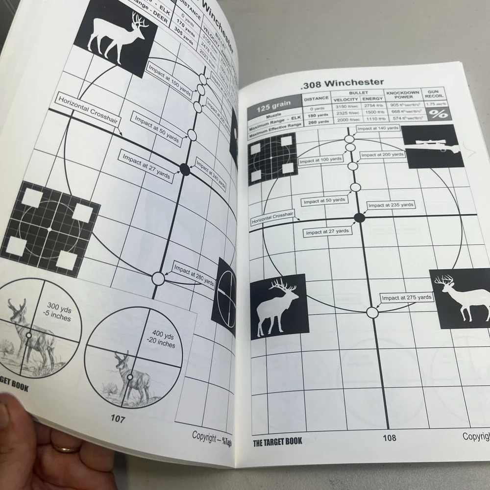 The Target Book for North American Big Game 2nd Edition Percentage Tags